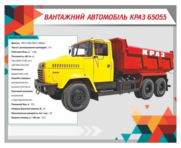 Стенд пластиковий “Вантажний автомобіль”