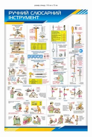 Стенд “Ручний слюсарний інструмент”