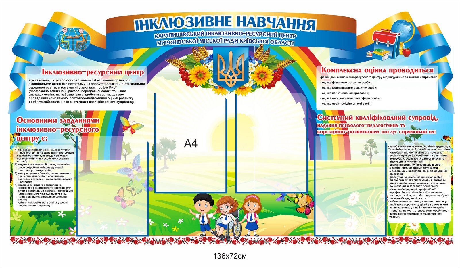 Інклюзивне навчання в школі