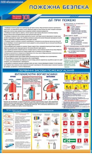 Стенд “Пожежна безпека” для підприємства