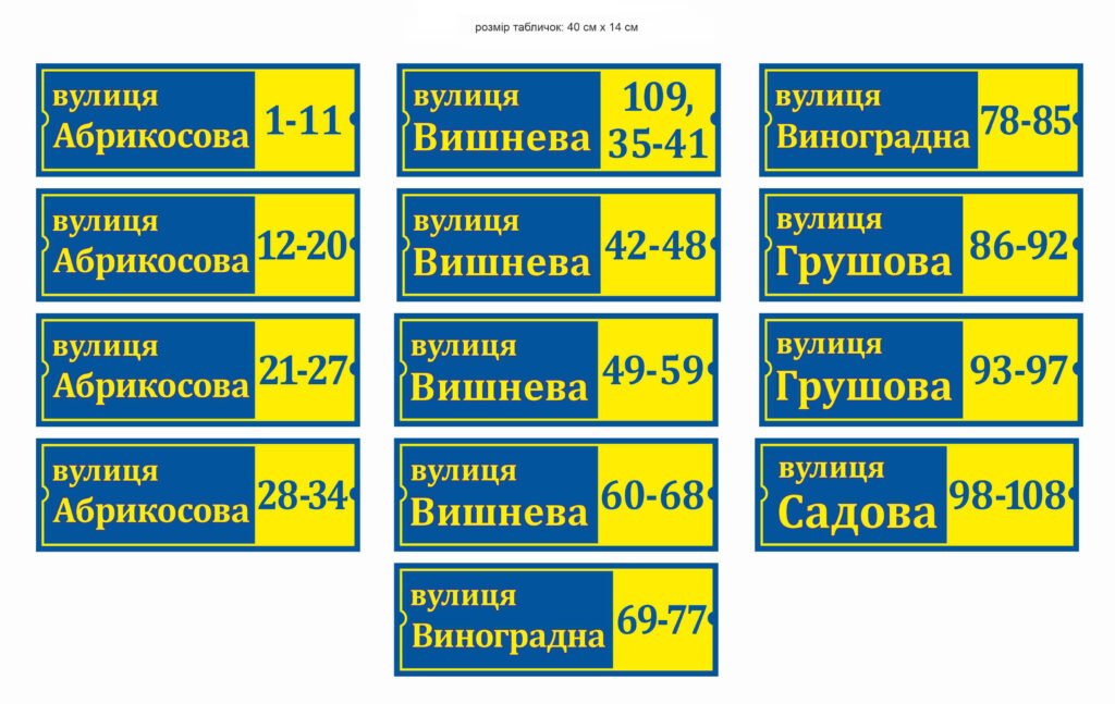 таблички жовто-блакитні