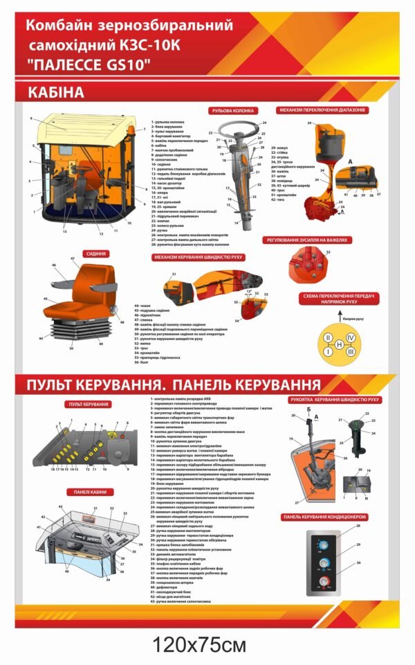 Стенд “Комбайн КЗС-10К “ПАЛЕССЕ GS10” – кабіна, пульт керування, панель керування