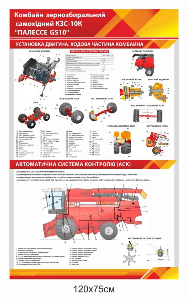 Стенд “Комбайн КЗС-10К “ПАЛЕССЕ GS10” – установка двигуна, ходова частина комбайну, автоматична система контролю (АСК)