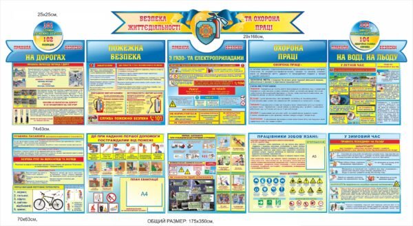 Комплект “Безпека життєдіяльності та охорона праці”