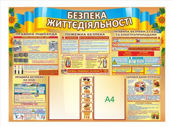 Стенд з безпеки для школи з правилами