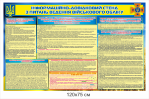 Стенд “Інформаційно-довідниковий стенд з питань ведення військового обліку”