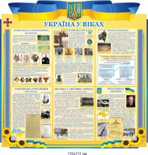 Стенд “Україна у віках”