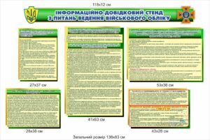 Інформаційний стенд з питань ведення військового обліку