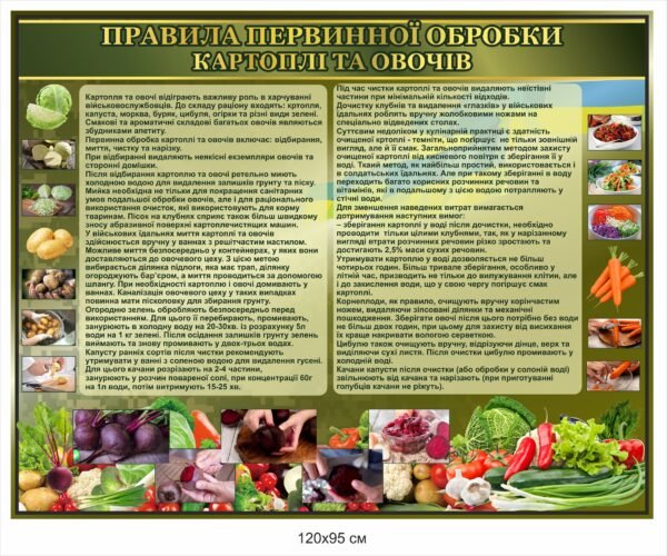 Стенд для військових “Правила первинної обробки картоплі та овочів”