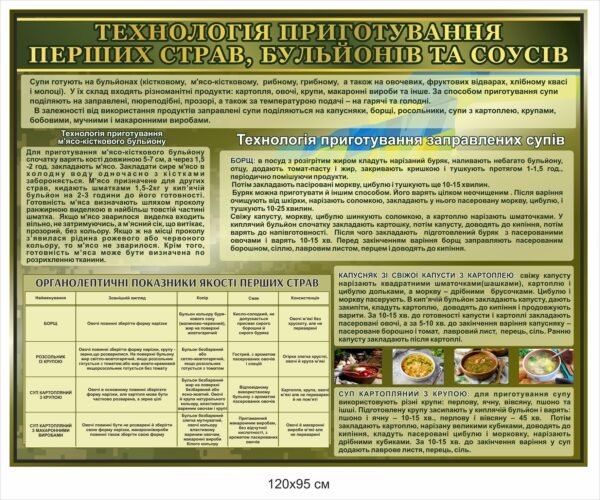 Стенд для військових “Технологія приготування перших страв, бульйонів, та соусів”