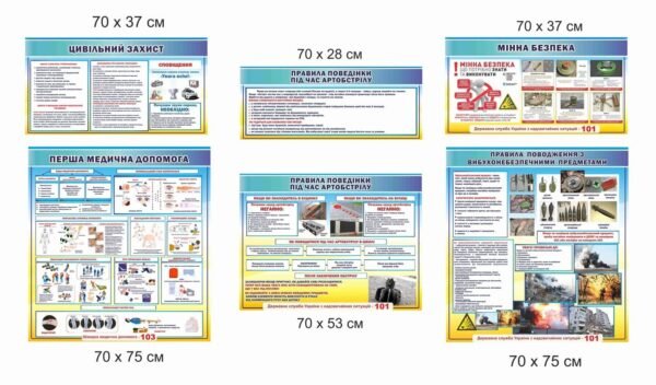 Набір стендів “Цивільний захист, мінна безпека, перша допомога, правила поведінки під час артобстрілу”