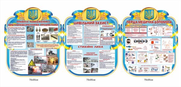 Комплект стендів “Цивільний захист та безпека”