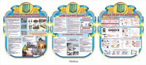 Комплект стендів “Мінна безпека, цивільний захист та перша медична допомога”