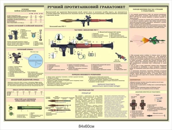 Стенд для військових “Ручний протитанковий гранатомет”