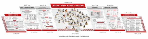 Комплект пластикових стендів “Літературна карта України”