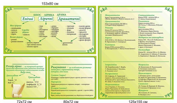 Композиція стендів у кабінет української літератури та мови