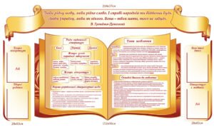 Комплект стендів для оформлення кабінету української мови та літератури