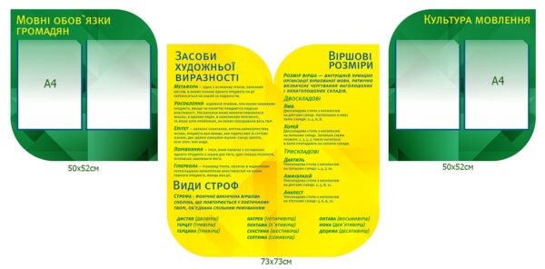 Композиція стендів в кабінет української літератури
