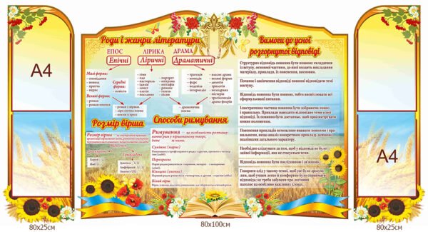 Набір стендів для кабінету літератури