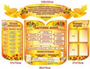 Композиція стендів в кабінет української мови