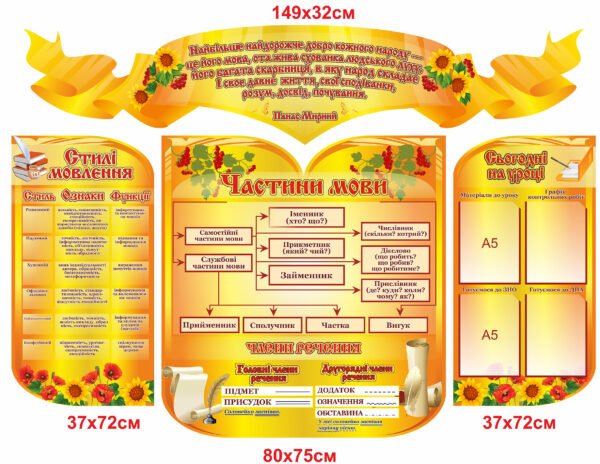 Композиція стендів в кабінет української мови