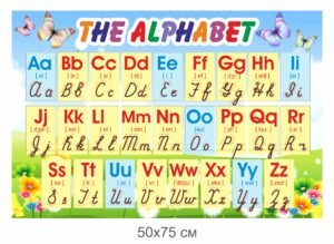 Алфавіт у кабінет англійської мови з напрямом напису літер