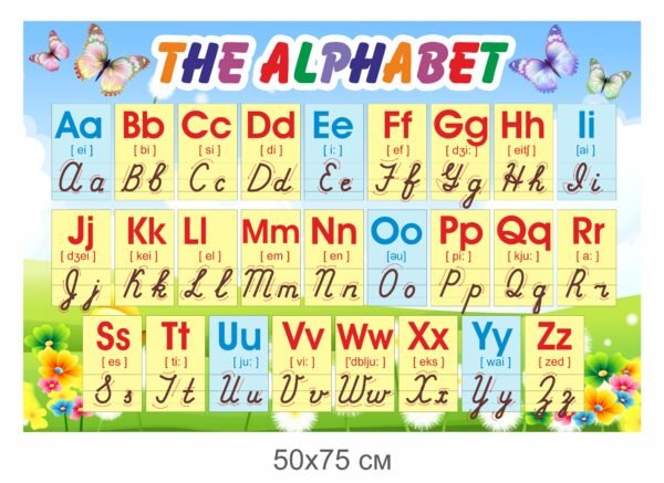 Алфавіт у кабінет англійської мови з напрямом напису літер