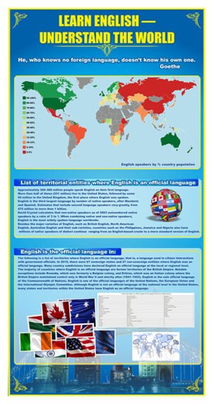 Learn English. Understand the world