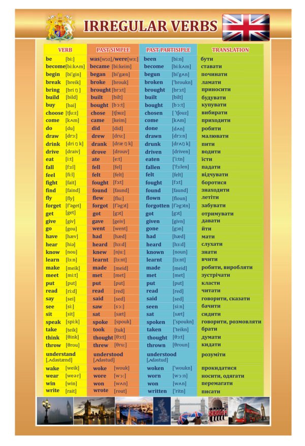 Стенд “IRREGULAR VERBS”