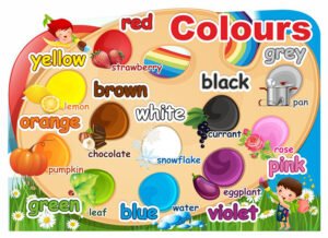 Стенд з назвами кольорів для кабінету англійської мови “Colours”