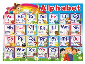 Англійський алфавіт “ALPHABET”