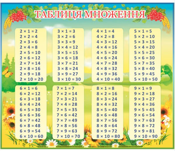 Таблиця множення “Калинка”