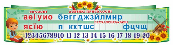 Стенд «Вивчаємо букви з числовим рядом»