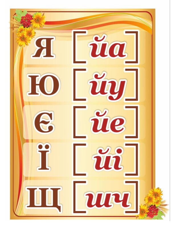 Стенд «Букви та звуки»