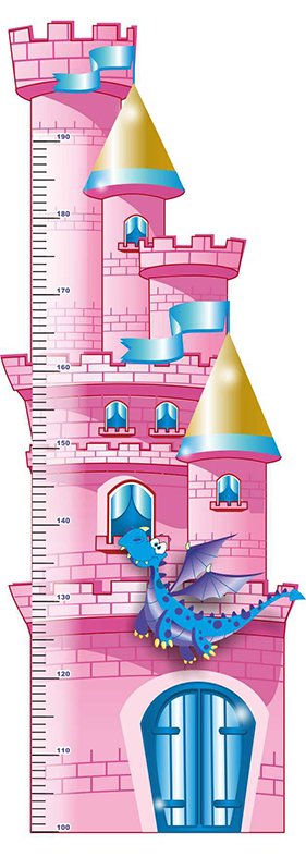 Стенд – ростомір «Фортеця»