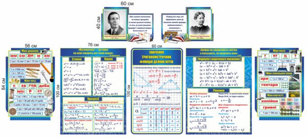 Композиція стендів в кабінет математики