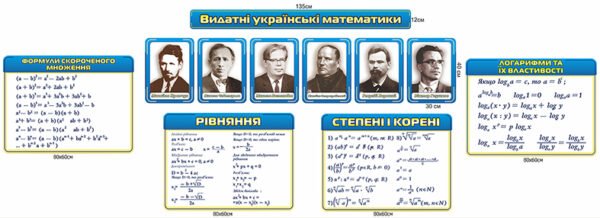 Комплект стендів з портретами видатних українських математиків