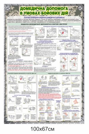 Стенд для військових “Домедична допомога в умовах бойових дій”
