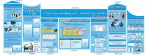 Комплект стендів для кабінету інформатики з куточком з охорони праці