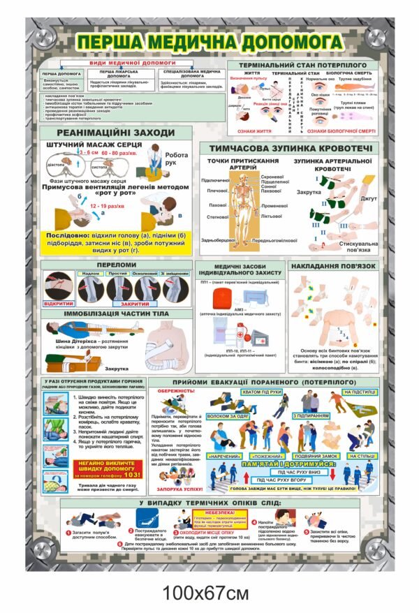 Стенд для військових “Перша медична допомога”
