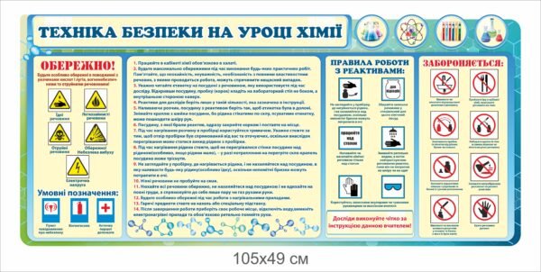Стенд з техніки безпеки на уроці хімії