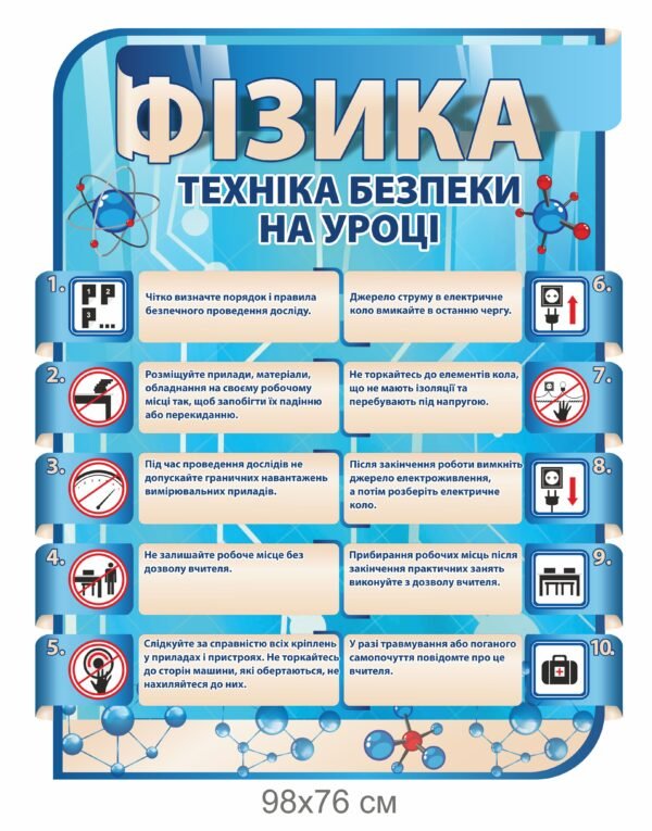 Стенд “Техніка безпеки на уроці фізики”