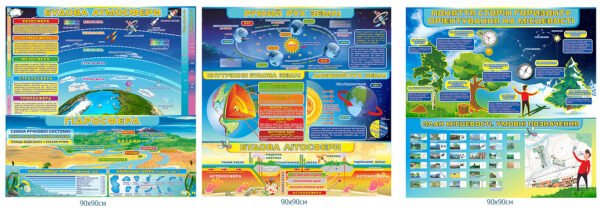 Набір стендів для кабінету географії