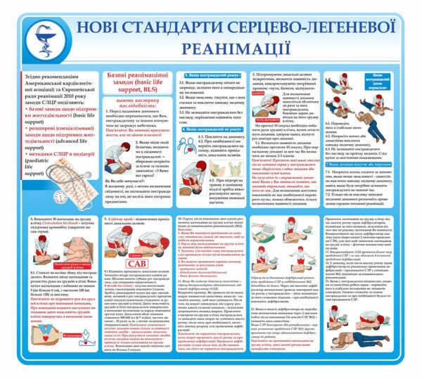 Стенд “Нові стандарти серцево-легеневої реанімації”