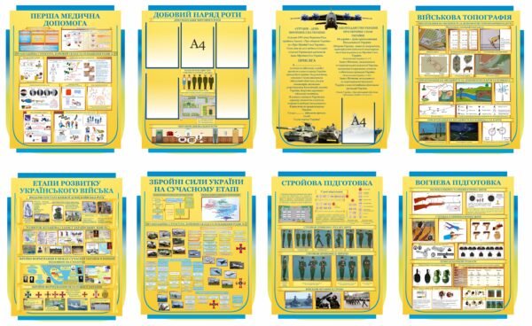 Комплект стендів для кабінету цивільного захисту із символікою України