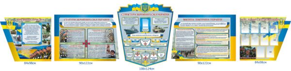 Комплект стендів “Патріотичне виховання”