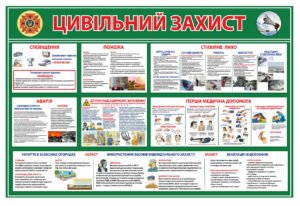 Стенд «Цивільний захист»