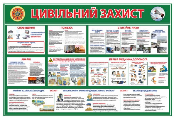 Стенд «Цивільний захист»