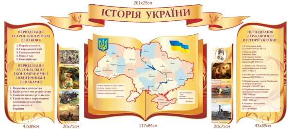 Стенд “Історія України”