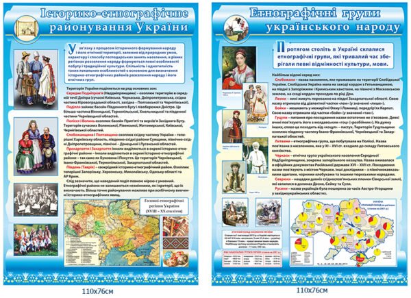 Комплект стендів з етнографії українського народу